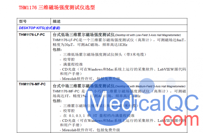 Metrolab THM1176高斯計，THM1176高斯計