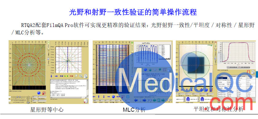 Gafchromic RTQA2放療設(shè)備QA膠片,ISP RTQA2免沖洗膠片