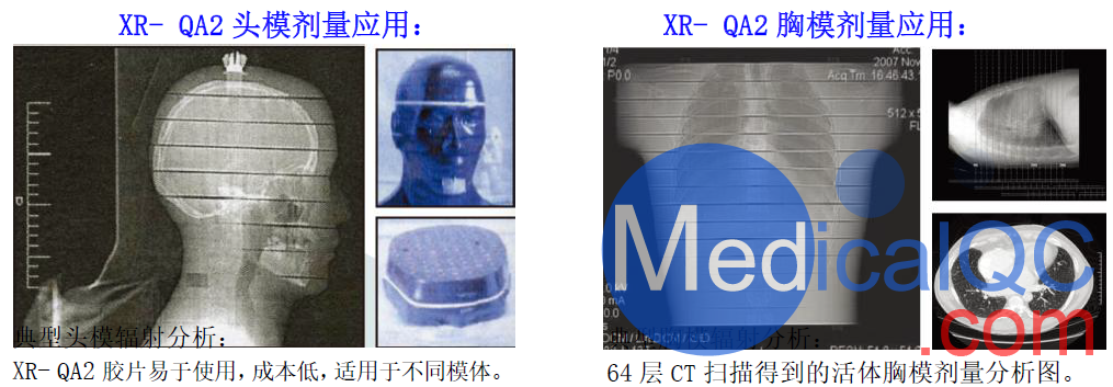 GAFCHROMIC XR-QA2放射診斷質(zhì)保膠片,XR-QA2免沖洗膠片