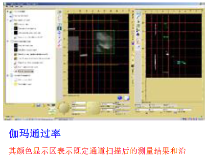 FilmQA Pro膠片劑量驗證軟件,美國ASHland FilmQA Pro劑量驗證軟件