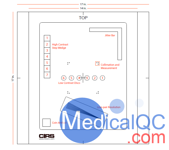 CIRS139701 DR性能模體尺寸