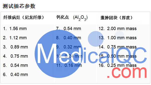 Cirs 015乳腺模體，Cirs 015乳腺機(jī)成像質(zhì)量性能模體