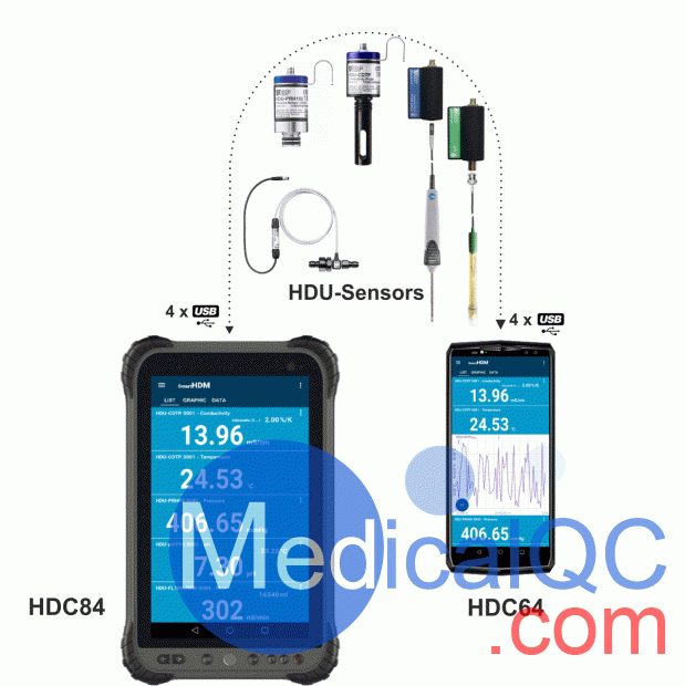 IBP HDC84電導(dǎo)率表，HDC84血透機(jī)分析儀，HDC84血透機(jī)檢測(cè)儀