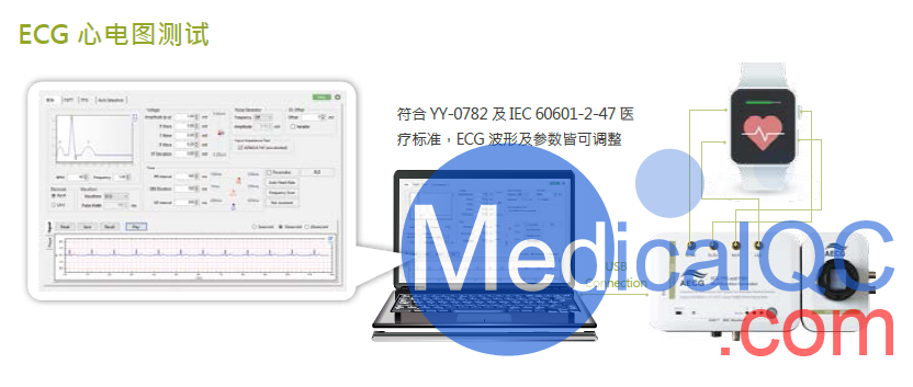 whaleteq AECG100脈搏血氧心電測試儀，AECG100穿戴式脈搏血氧及心電測試裝置