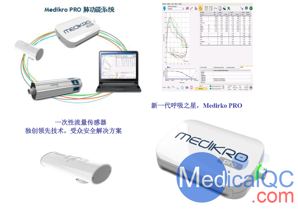 Medikro Pro肺功能系統(tǒng)，Medikro Pro肺功能儀