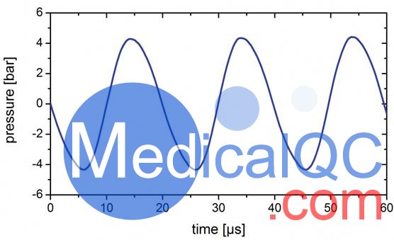 RP PVDF水聽(tīng)器測(cè)超聲清洗機(jī)的正弦脈沖信號(hào)
