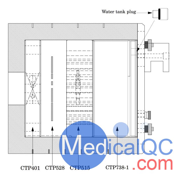 Catphan508體模，CTP500 CT性能模體，Catphan508 CT性能模體