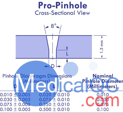 Pro-Pinhole針孔攝像機(jī),Pro-Pinhole針孔相機(jī)