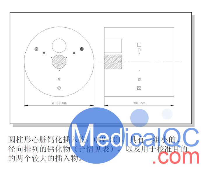 QRM-CCI心臟鈣化插件