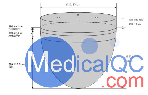 WEKM818乳腺CBCT模體，乳腺CBCT性能模體結構示意圖